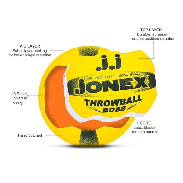 Jonex BOSS Throw Ball Size- 5 - Image 4