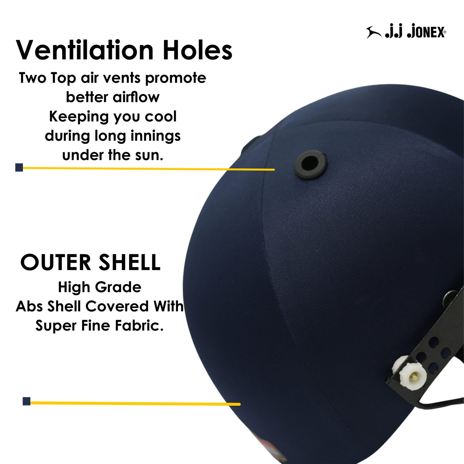 cricket helmet economy cricket helmet economy