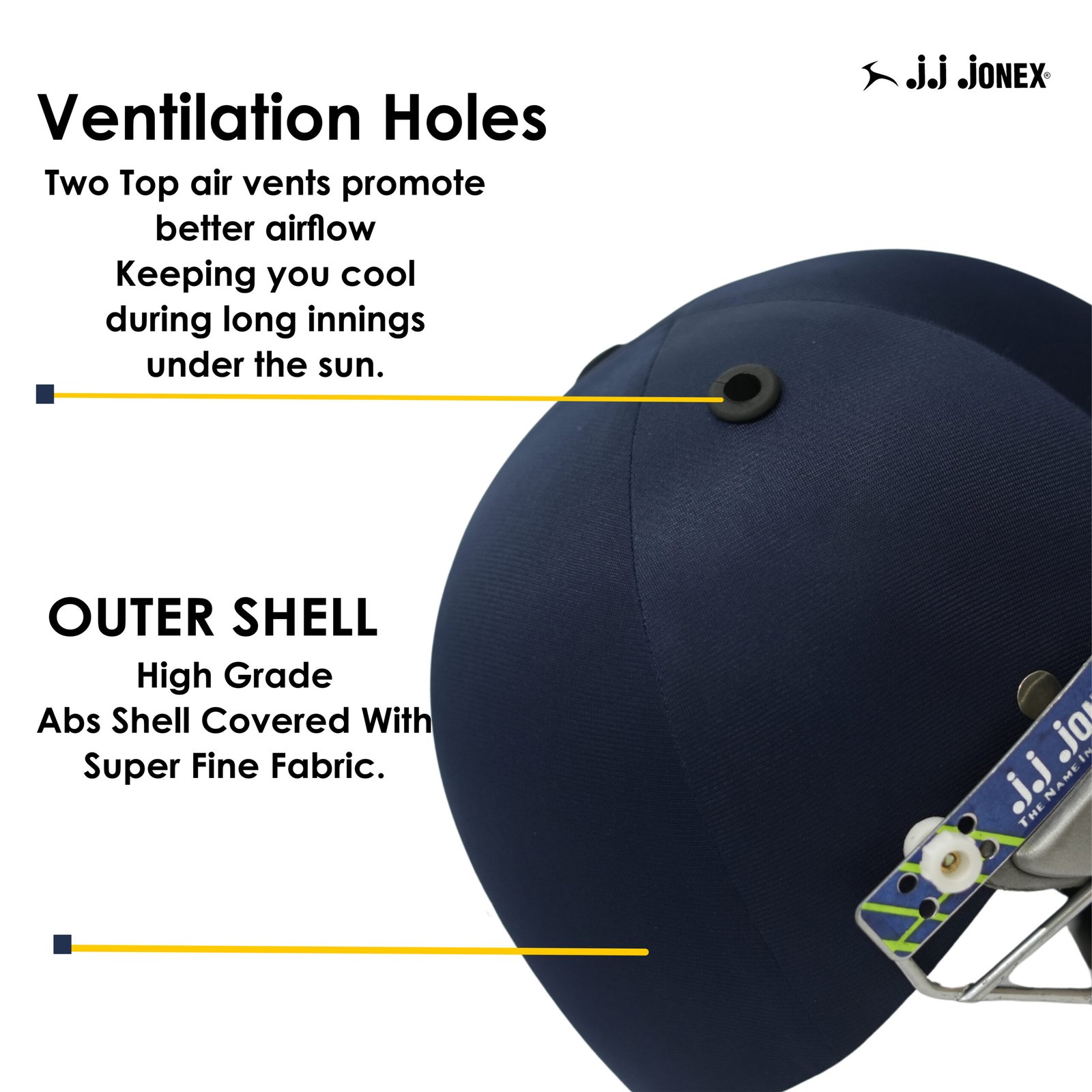 cricket helmet test cricket helmet test